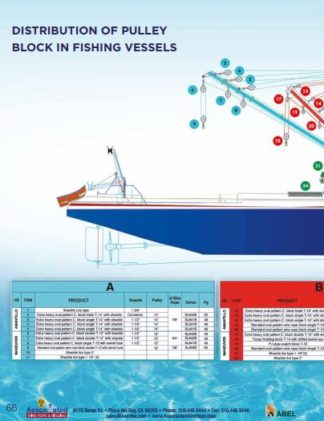 FishingVesselBlockDistribution