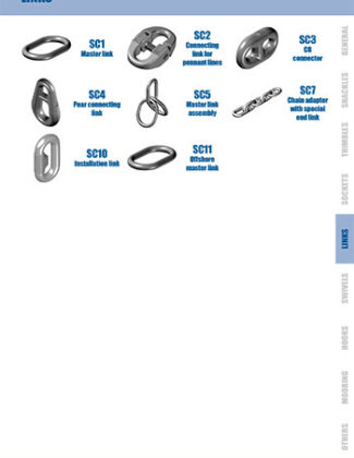links