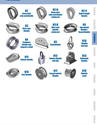 GN Rope Fittings  Associated Wire Rope & Rigging