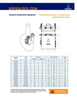08a_Ropeblock_Safety-Latches_imperial_Letter