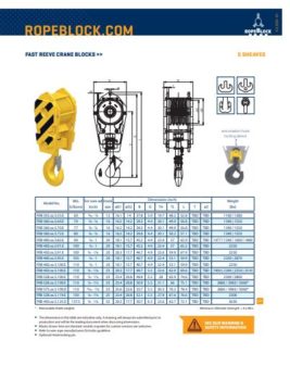 fast-reeve-blocks-5