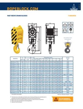 fast-reeve-blocks-7