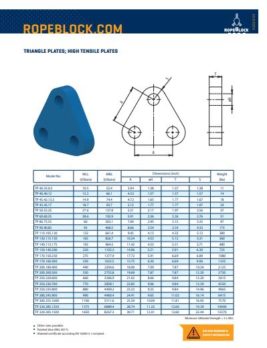 triangle-plates-high-tensile-plates