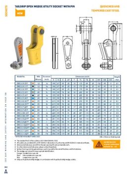 06-15-Tailgrip-Open-Wedge-Utility-Socket-With-Pin-2022