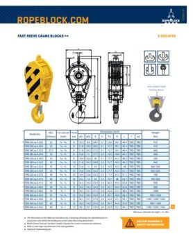 fast-reeve-blocks-3 | Associated Wire Rope & Rigging