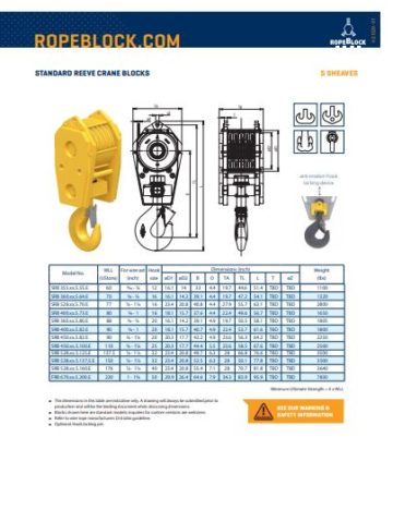 standard-reeve-crane-blocks-5-sheave | Associated Wire Rope & Rigging