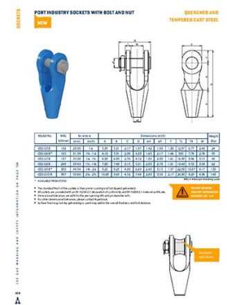 06-17-Port-Industry-Sockets-With-Bolt-And-Nut-2022 | Associated Wire ...